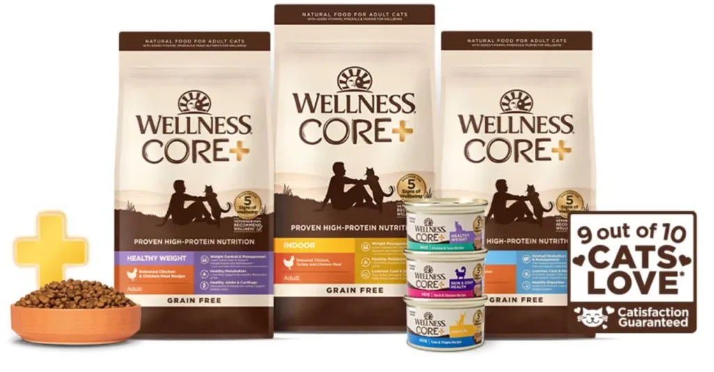 low residue diet for cats - Wellness Core